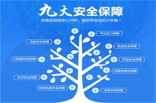 大浪淘沙后，互聯(lián)網(wǎng)金融與信息服務(wù)邁向良性發(fā)展