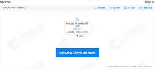 新東方轉(zhuǎn)型陣痛與成都教培市場新局 從線下退租看本地教學(xué)點現(xiàn)狀